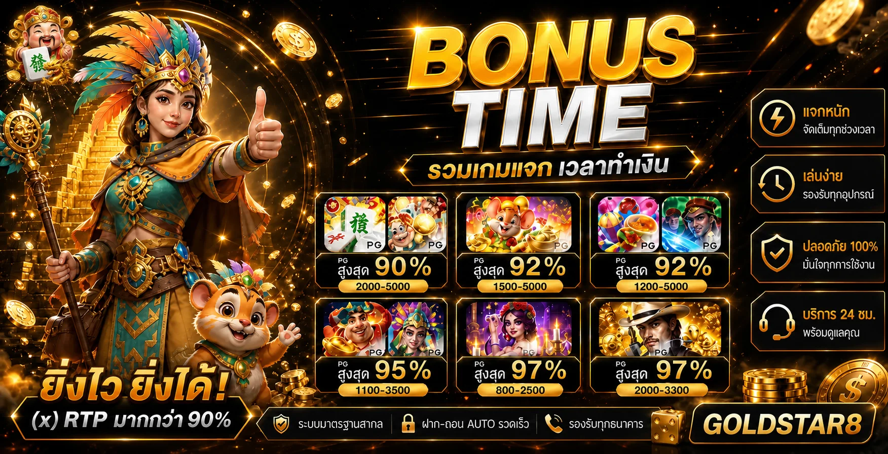 GOLDSTAR8 สล็อตออนไลน์ รวมค่ายดัง PG Soft และ Pragmatic เล่นผ่านมือถือได้ทันที